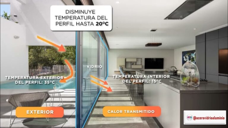 Ventanas de aluminio t&eacute;rmicas: beneficios y ventajas